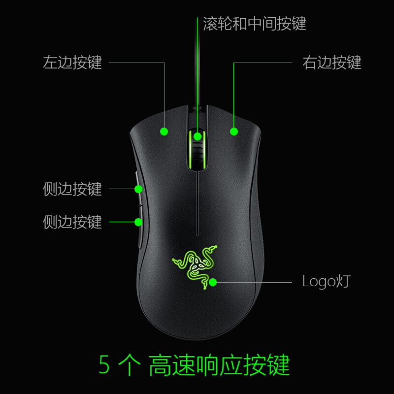 国行Razer雷蛇炼狱蝰蛇标准版游戏鼠标电竞电脑有线lol机械压枪宏 - 图1