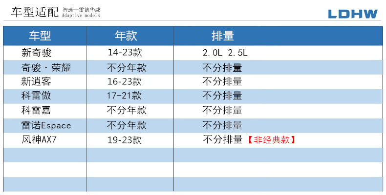 适配日产14-23款奇骏/新逍客/科雷嘉/科雷傲空调滤芯空调滤清器格