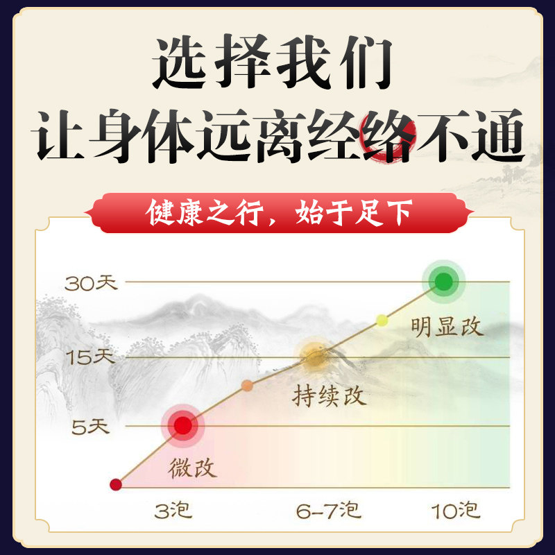 老年人包通经络舒筋舒经活络泡脚药 为开家居浴足剂