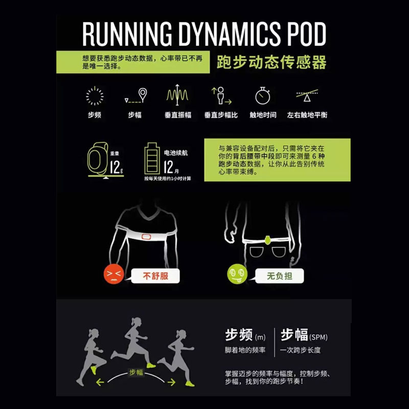 garmin佳明RDP绿豆芽跑步传感器心率带搭配245/255/955/965系列 - 图1