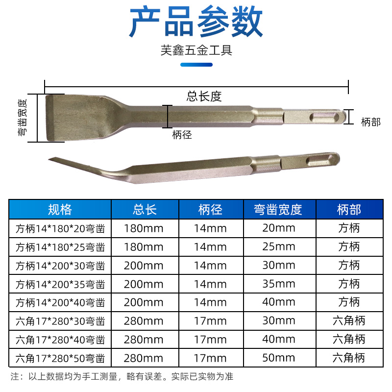 弯头电镐头铲子电锤冲击钻头方柄六角柄弯扁凿子镐钎凿开槽凿墙钻-图0