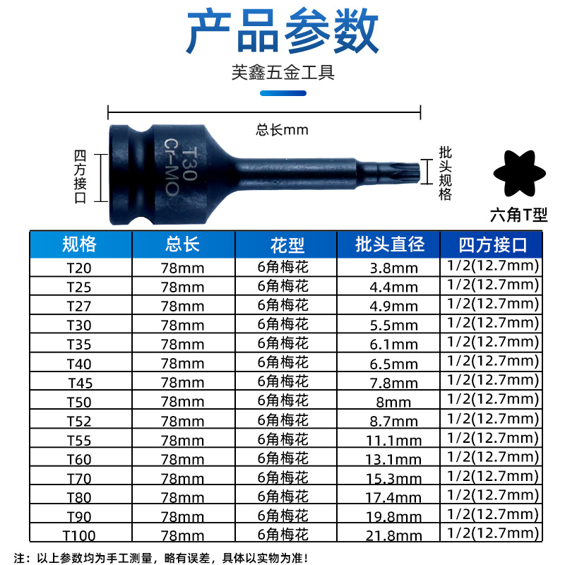 内六角旋具批头汽修汽保机修工具T型花六角批头T30角套筒连体批头 - 图0