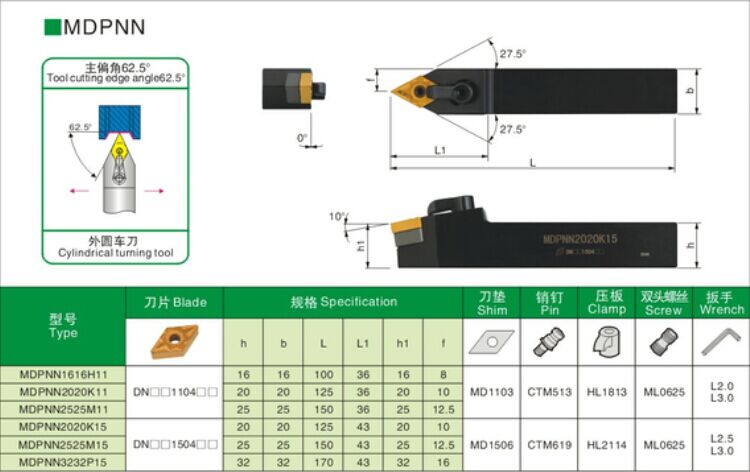 。62.5度。外圆车刀/数控车刀/刀杆MDPNN1616H11/2020K11/2525M15-图3