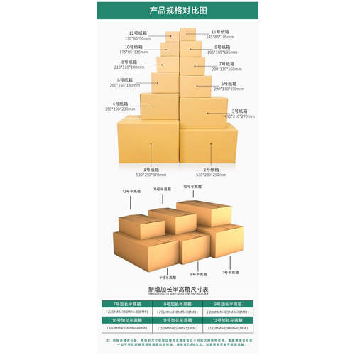 快递纸箱批发淘宝邮政物流箱打包飞机盒物流包装纸盒子纸板箱定制 - 图1