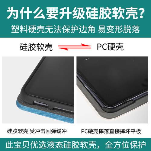 适用于红米kpad保护壳redmipadpro平板2保护套se小米7sPro卡通Ultra新款xiaomi7pro全包电脑k pad散热12.5 - 图1