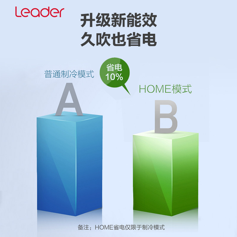 【爆款】海尔出品统帅北极星空调 统帅空调