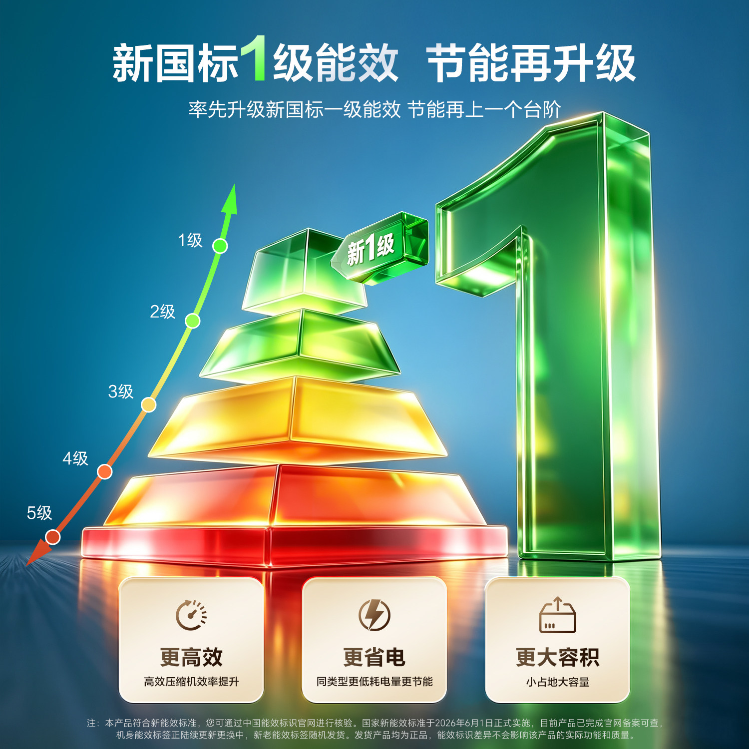 Leader海尔智家618L对开双开门一级变频风冷大容量家用超薄电冰箱