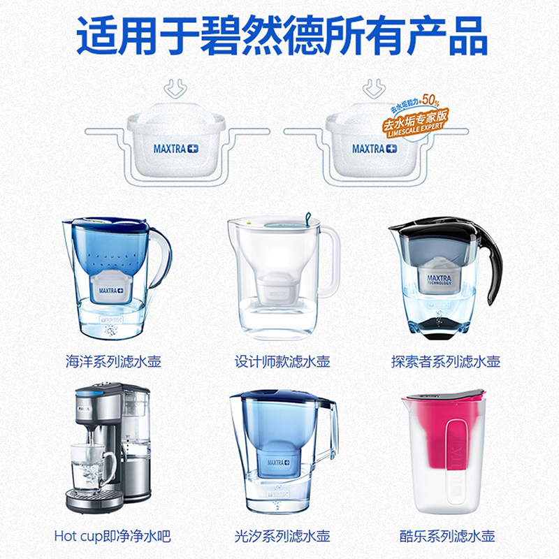 德国brita碧然德净水壶滤芯MAXTRA+三代过滤壶直饮净水器6只家用-图2