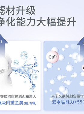 德国净水器直饮滤水壶净水器