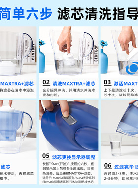 BRITA碧然德过滤水壶净水壶家用