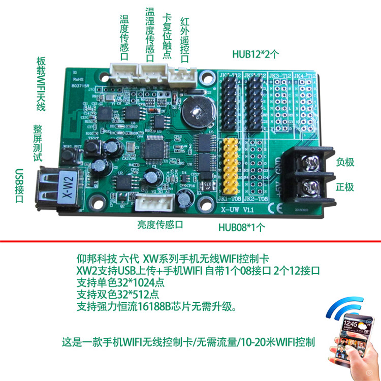 BX-W2 X-W2L 显示屏LED控制卡支持恒流模组手机WIFI无线仰邦科技 - 图1