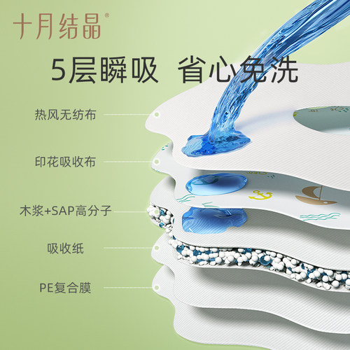 十月结晶婴儿一次性围嘴儿童饭兜免洗防水围兜宝宝口水巾吃饭便携 - 图0