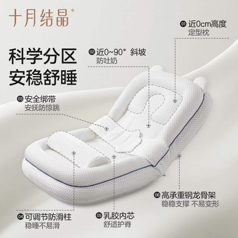 十月结晶斜坡枕婴儿防吐奶防胀气二合一宝宝床中床多功能枕躺靠垫,淘宝优惠券,粉丝福利购,淘宝优惠卷