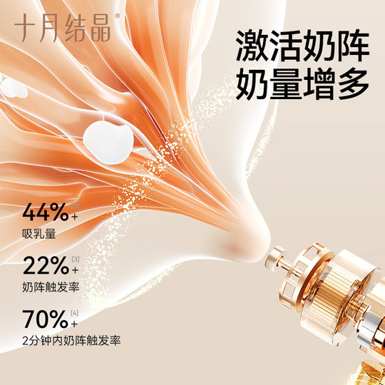 老爸抽检丨十月结晶P3双边电动吸奶器全自动免手扶静音挤奶器礼盒