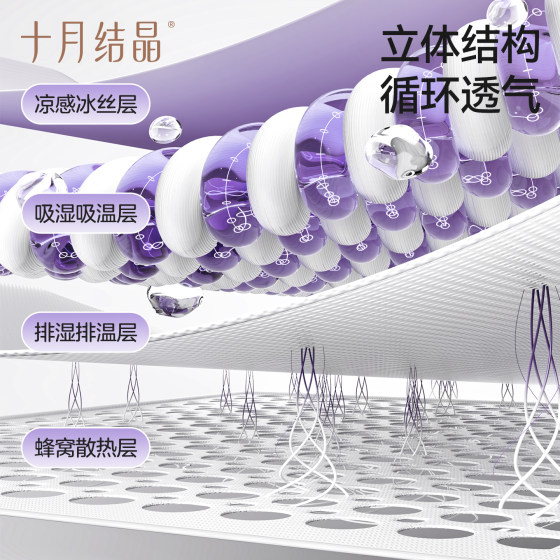 October Crystallized Ice Silk Mat for Adults