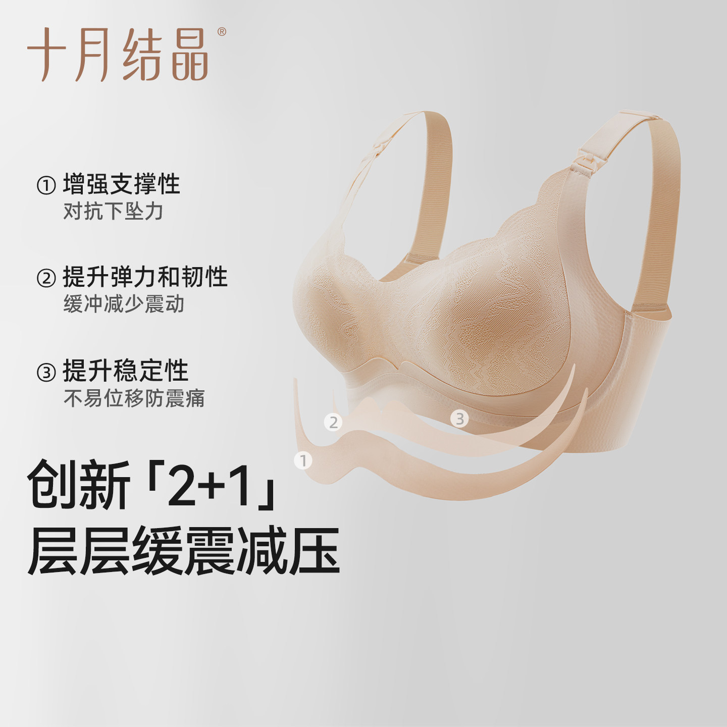 图 2