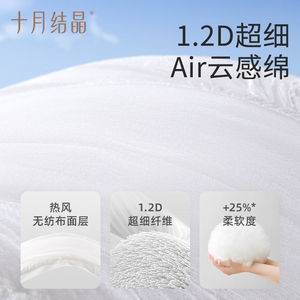 細(xì)節(jié)圖