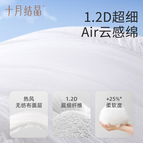 十月结晶计量型产妇卫生巾医护级产后专用大号裤型测量出血舒睡裤 - 图2