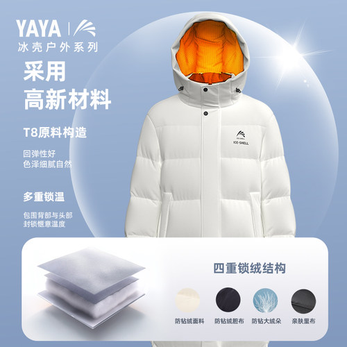 【王一博明星同款】鸭鸭冰壳系列2.0羽绒服男女冬过膝中长款外套J - 图3