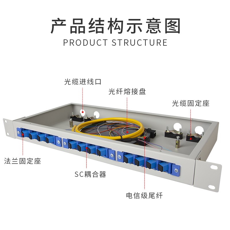 博扬 RF射频转接头套装 24件套 测试套装 SMA/SMB/BNC/N型互转射