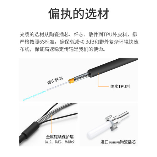 博扬（BOYANG）BY-Y55151S 电信级光纤跳线sc-lc 单模单芯 55米7 - 图1