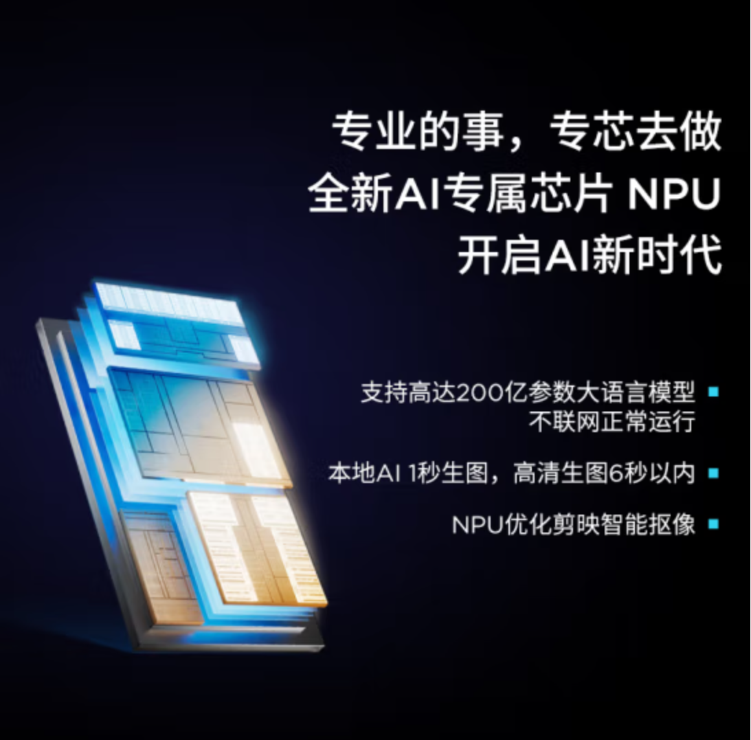 Lenovo/联想 小新 Pro16酷睿Ultra5处理器AI芯片24款新品超能电脑 - 图2