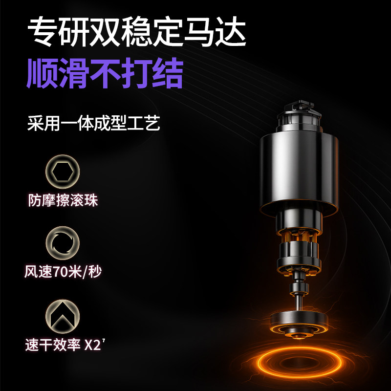 限时直降】飞利浦高速吹风机pro家用负离子护发速干大风力电吹风