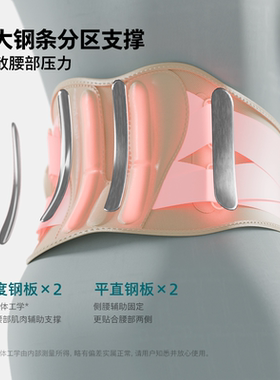 飞利浦腰部按摩仪热敷腰托透气支撑护腰带按摩器男女款男女生礼物