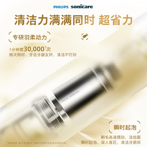 【618狂欢购】飞利浦电动牙刷hx2471宝藏刷S3成人声波软毛情侣 - 图1