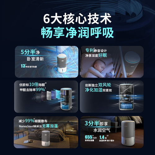 飞利浦加湿空气净化器一体机家用除甲醛卧室静音无雾小静灵AC3420 - 图0