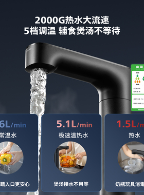 飞利浦加热净水器2000G反渗透母婴直饮RO净饮水机即热矿化一体U24