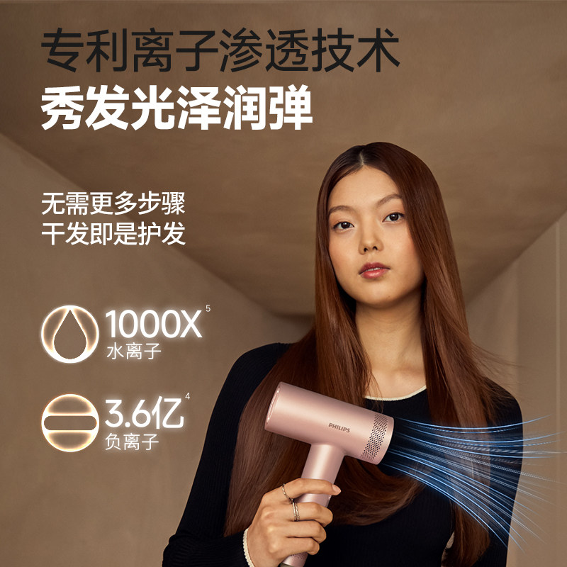 限时直降】飞利浦高速吹风机pro家用负离子护发速干大风力电吹风