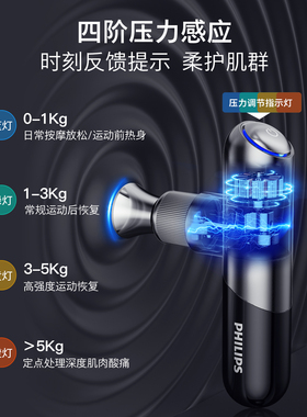 飞利浦肌肉筋膜枪综艺同款