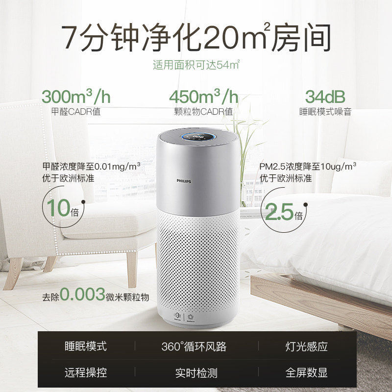 飞利浦空气家用消毒吸宠物猫除甲醛 飞利浦空气净化器