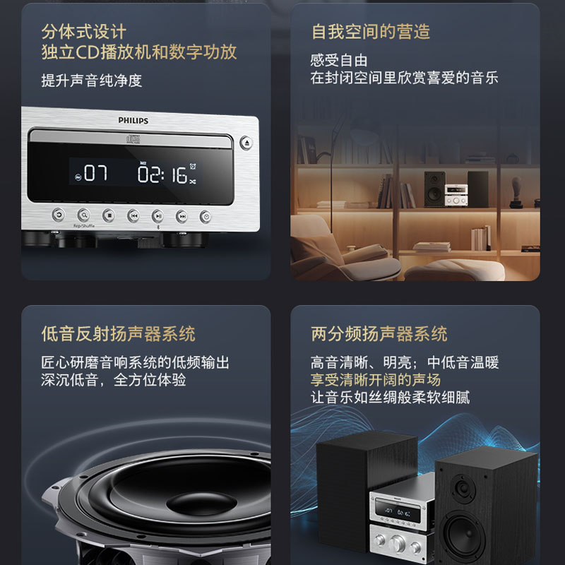 飞利浦TAM6509无线蓝牙CD播放机组合音响家用HiFi重低音桌面音箱-图1