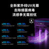Philips air purifier medical disinfection and formaldehyde removal
