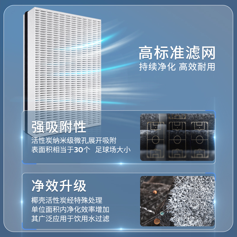 可签到【凑单1699】飞利浦空气净化器