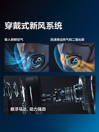 2022新年飞利浦n95防尘防雾霾口罩 飞利浦口罩