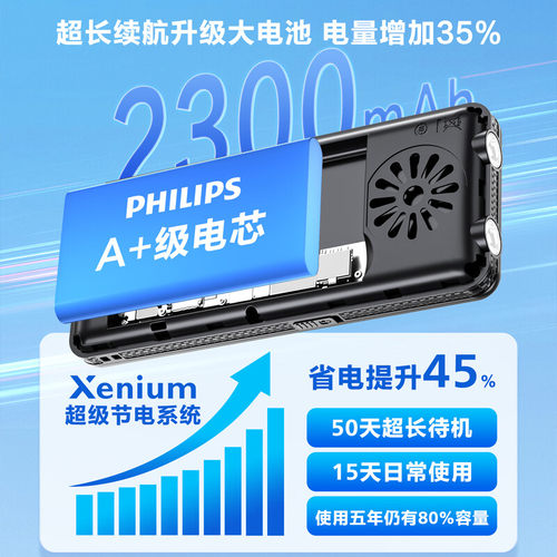 [官方旗舰店]利浦L18正品老年手机超长待机老人机大屏幕大字大声音男女士电信版学生专用按键手机 - 图2