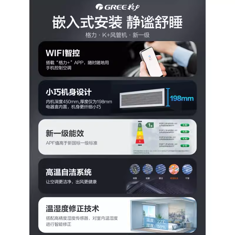 格力中央空调 风管机一拖一 K+ 家用嵌入式空调 1级能效 - 图1