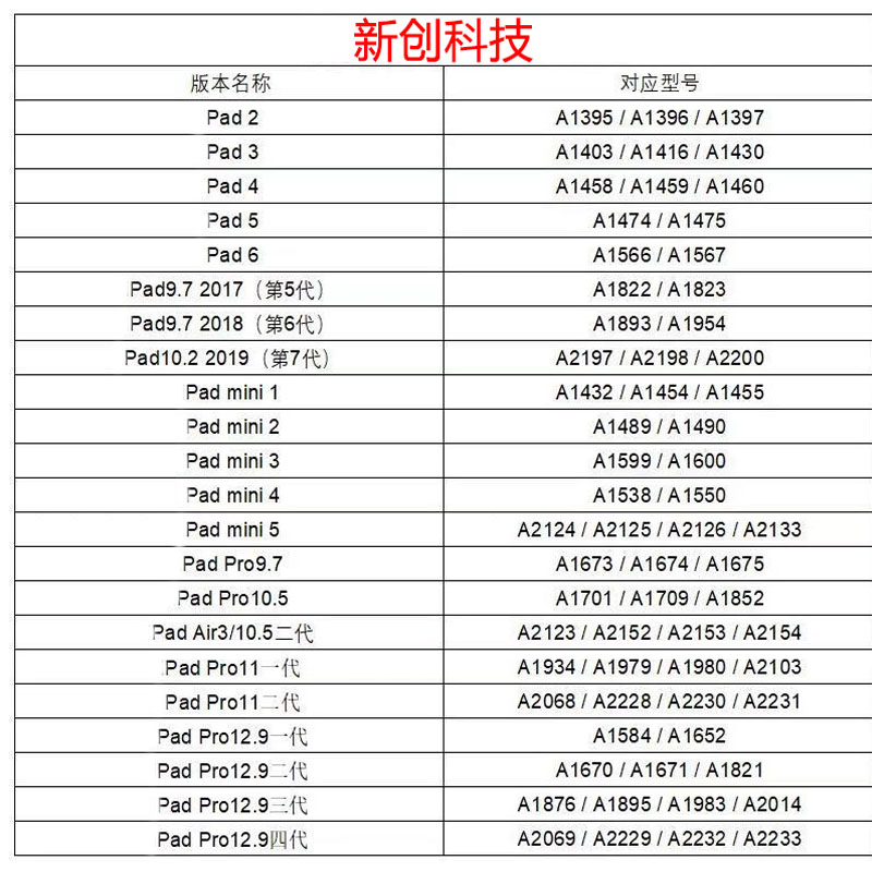 适用ipad触摸屏mini1 2 3 4 6触摸外屏迷你ipadair 3/4/5外屏幕 - 图1