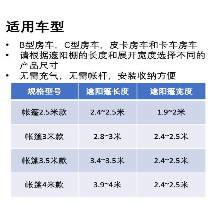 房车帐篷遮阳篷伴侣车边帐房车天幕侧帐防晒防风菲亚玛F45S-图2