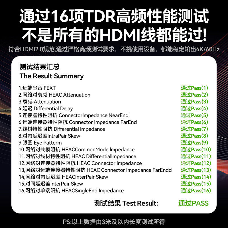胜为HDMI线2.0高清连接线4K电脑机顶盒投影仪显示视频线AHH3015G,淘宝优惠券,粉丝福利购,淘宝优惠卷