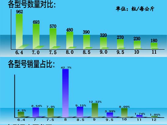 钢珠8毫米特价包邮10公斤8mm钢球8.5m9m弹弓刚珠滚珠弹珠弹弓钢珠 - 图2