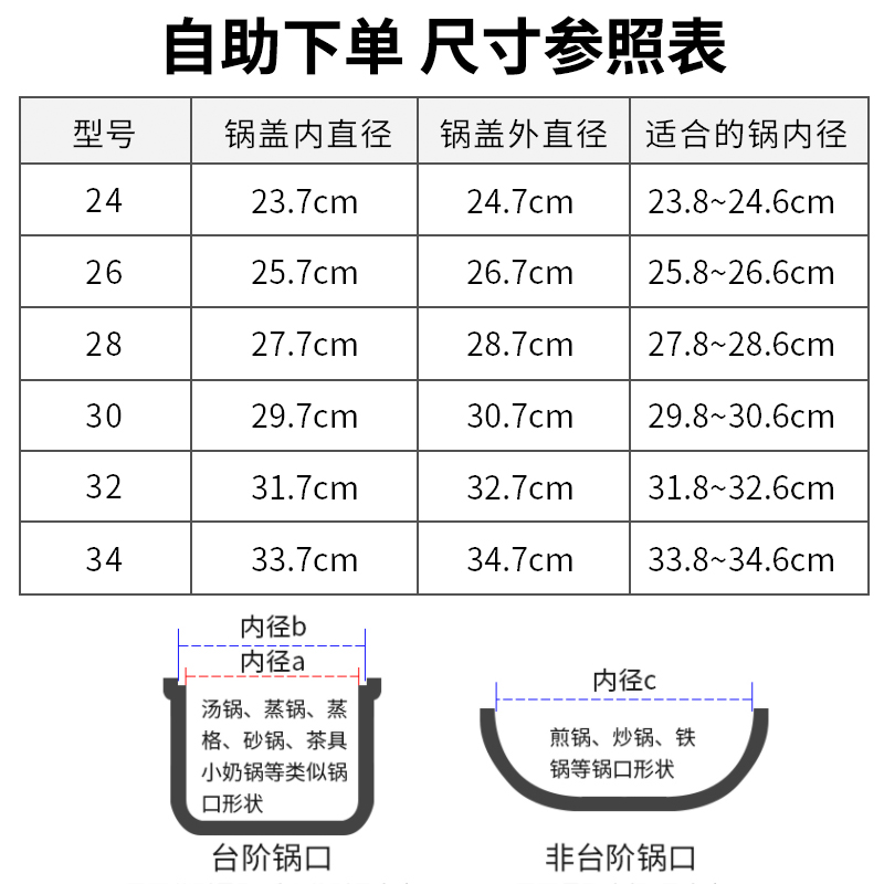 28/30/32/34家用锅盖可视化钢化玻璃盖蒸锅盖耐高温厨房通用配件 - 图3