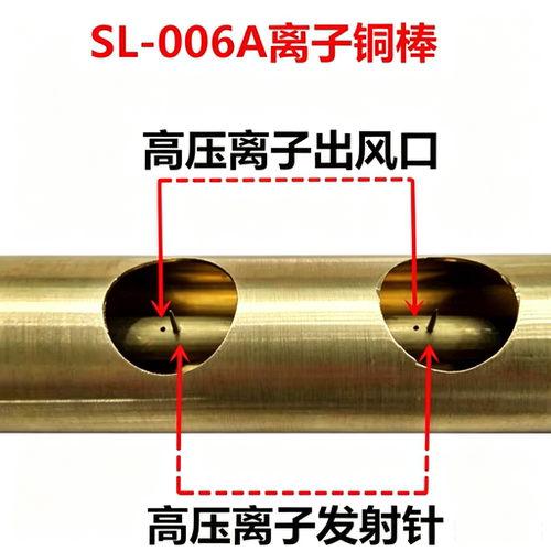 离子铜棒静电除尘棒工业静电消除器离子风棒静电除尘棒印刷纸薄膜 - 图2