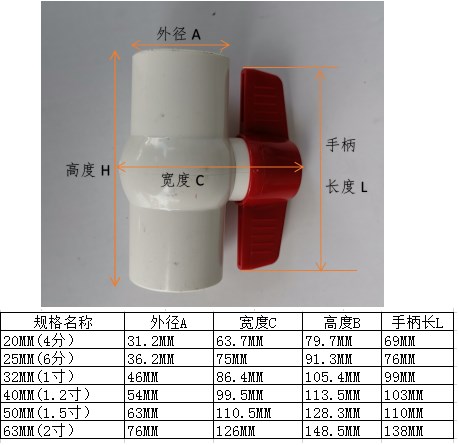 联塑球阀PVC给水球阀 上水开关20 25 32 40 5063止水阀门水管配件 - 图2