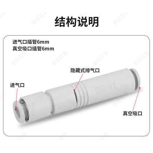 SMC型吸盘专用管式真空发生器ZU05S ZU05L ZU07S ZU07L负压发生器 - 图1