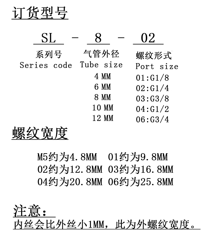 黑色气动气管气线气缸快速接头节流阀调速阀SL6-M5/4-01/8-02包邮 - 图2