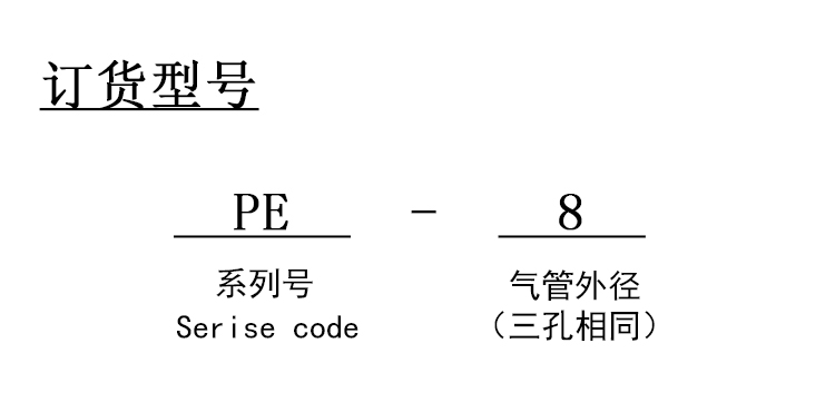 气动三通接头变径T型PE6/PE12气管快速插PE4PE8PE10塑料PE16m包邮 - 图1